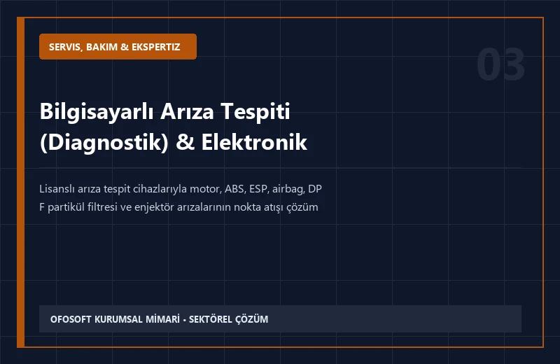 Bilgisayarlı Arıza Tespiti (Diagnostik) & Elektronik
